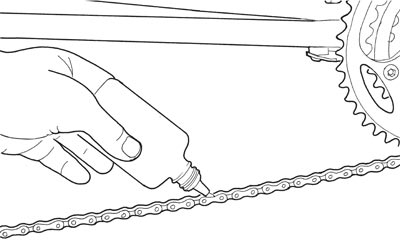 Illustrasjon på ojing av kjedet